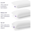image:imagePurple Harmony Pillow  Medium Loft King Size  Cooling Gel Neck and Side Sleeper Pillow Weightless Medium Feel GelFlex Grid and Talalay Latex Foam for PressureRelieving SupportKing  Medium