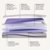 image:imagePurple Mattress  King 925 GelFlex Grid Better Than Memory Foam Pressure Relief Temperature Neutral Breathable Motion Isolation Made in USAKing