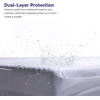 image:imagePurple Mattress Protector  Queen Size 13 Deep FiveSided Dual Defense StainResistant amp MachineWashable Protects Against Kids Pets Food amp More