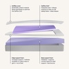 image:imagePurpleFlex Queen Mattress 8 Inch Cooling Mattress with 2 Inch GelFlex Grid  Pressure Relief Temperature Neutral Responsive Breathable Made in USAWhite